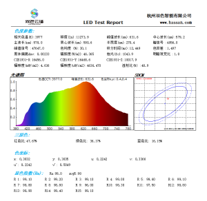 护目宝AAA级全光谱光源