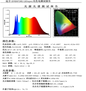 可见光谱的定义